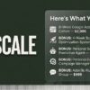Justin Brooke – Scale Live Cohort