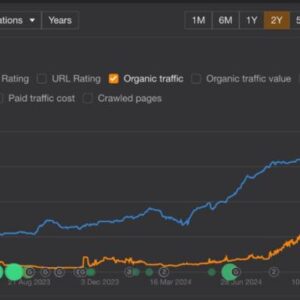 Thomas Phillips – E-commerce SEO & GEO Academy