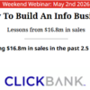 Zhihao Huang – How To Build An Info Business Lessons from $16.8m in sales