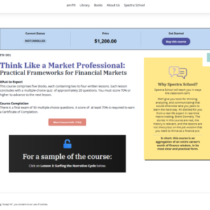 Spectra Markets – Think Like a Market Professional