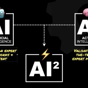 Ryan Deiss – Leads AI² Accelerator and Elite Coaching Program